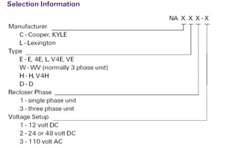 NASAT PN Configurator